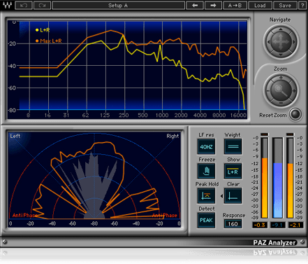 20160602_waves_paz-analyzer