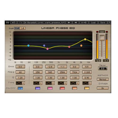 Linear Phase EQ