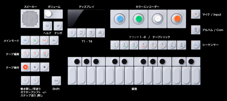 20150323_te_op1_keyboard