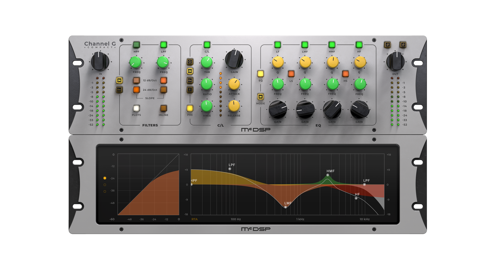 Channel G Compact