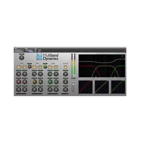 Multiband Dynamics