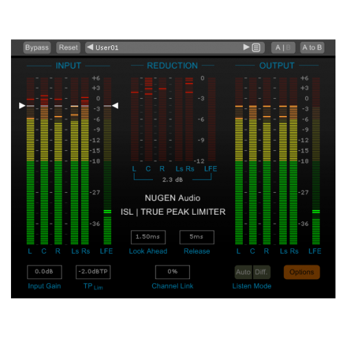 ISL 2 | True Peak Limiter
