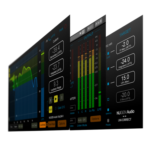 Loudness Toolkit