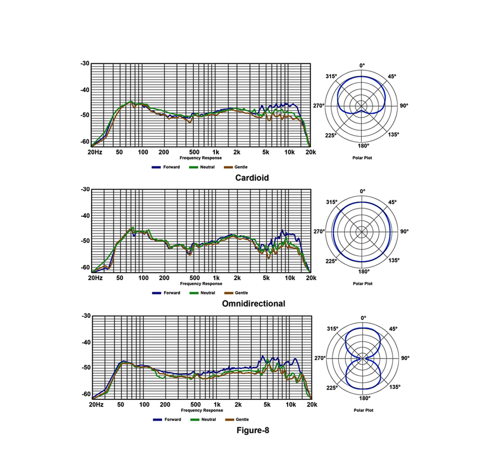 20150901_lautenaudio_fc387_atlantis-frequency