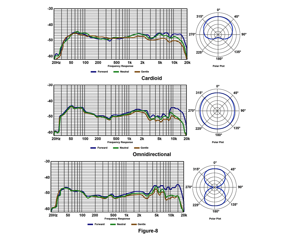 20150904_lautenaudio_eden-lt386-web-graphic_820