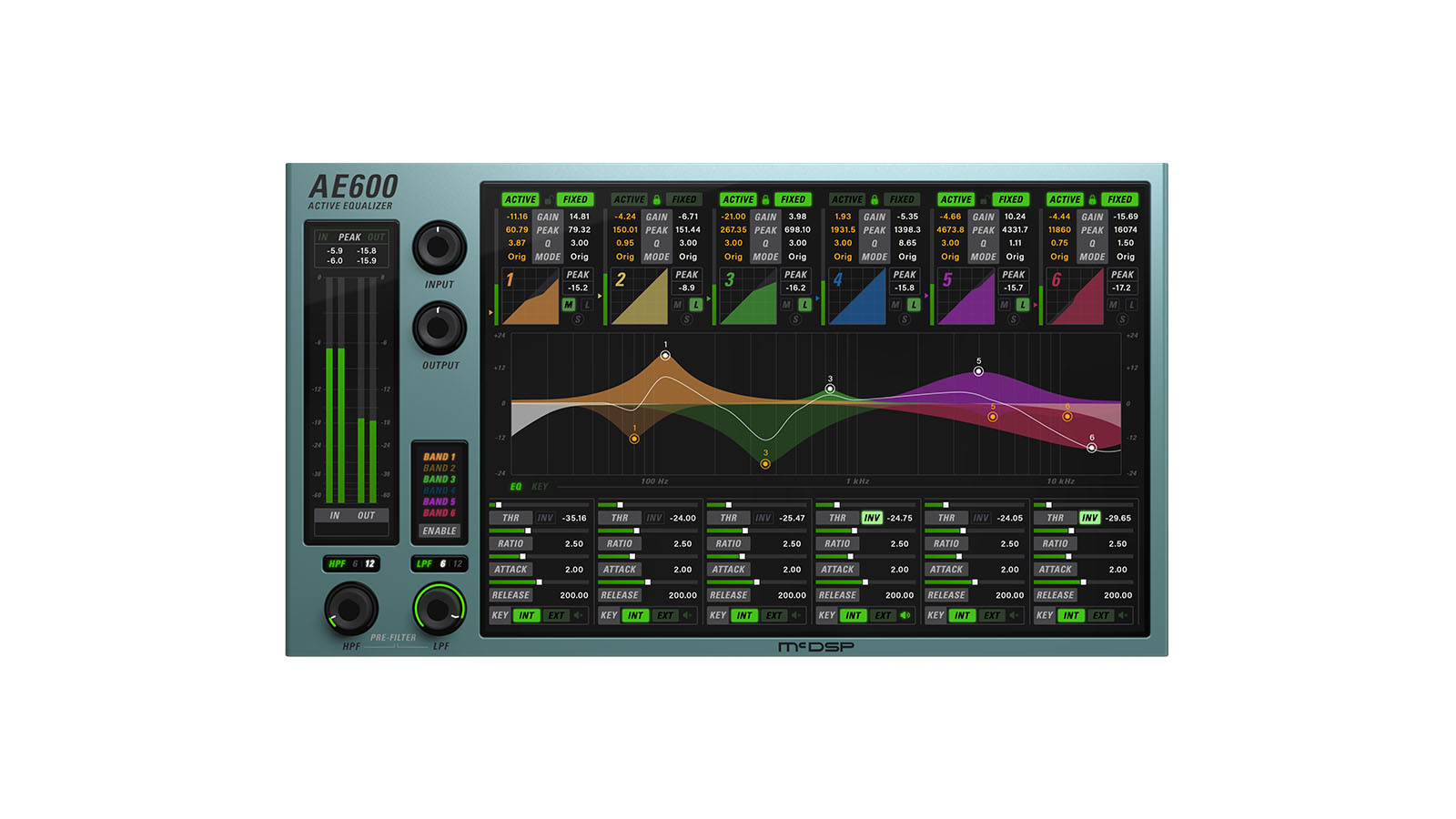 AE600 Active EQ