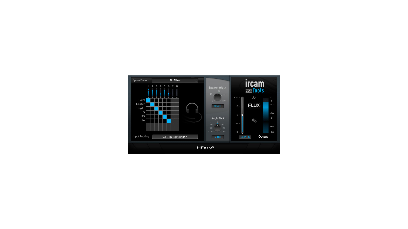 IRCAM HEar
