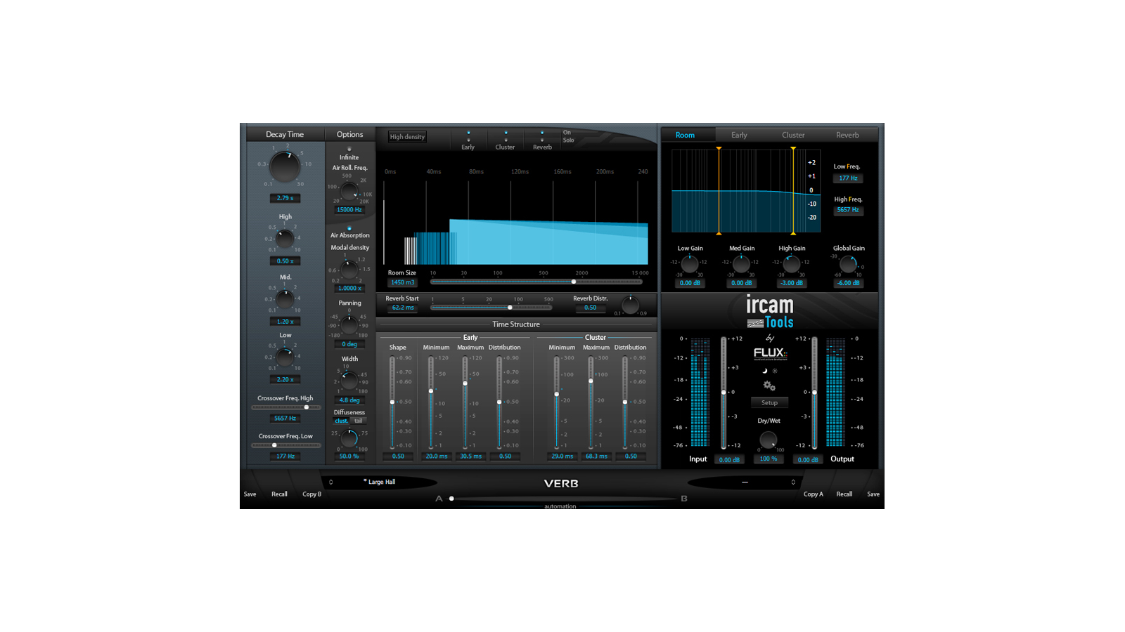 IRCAM Verb