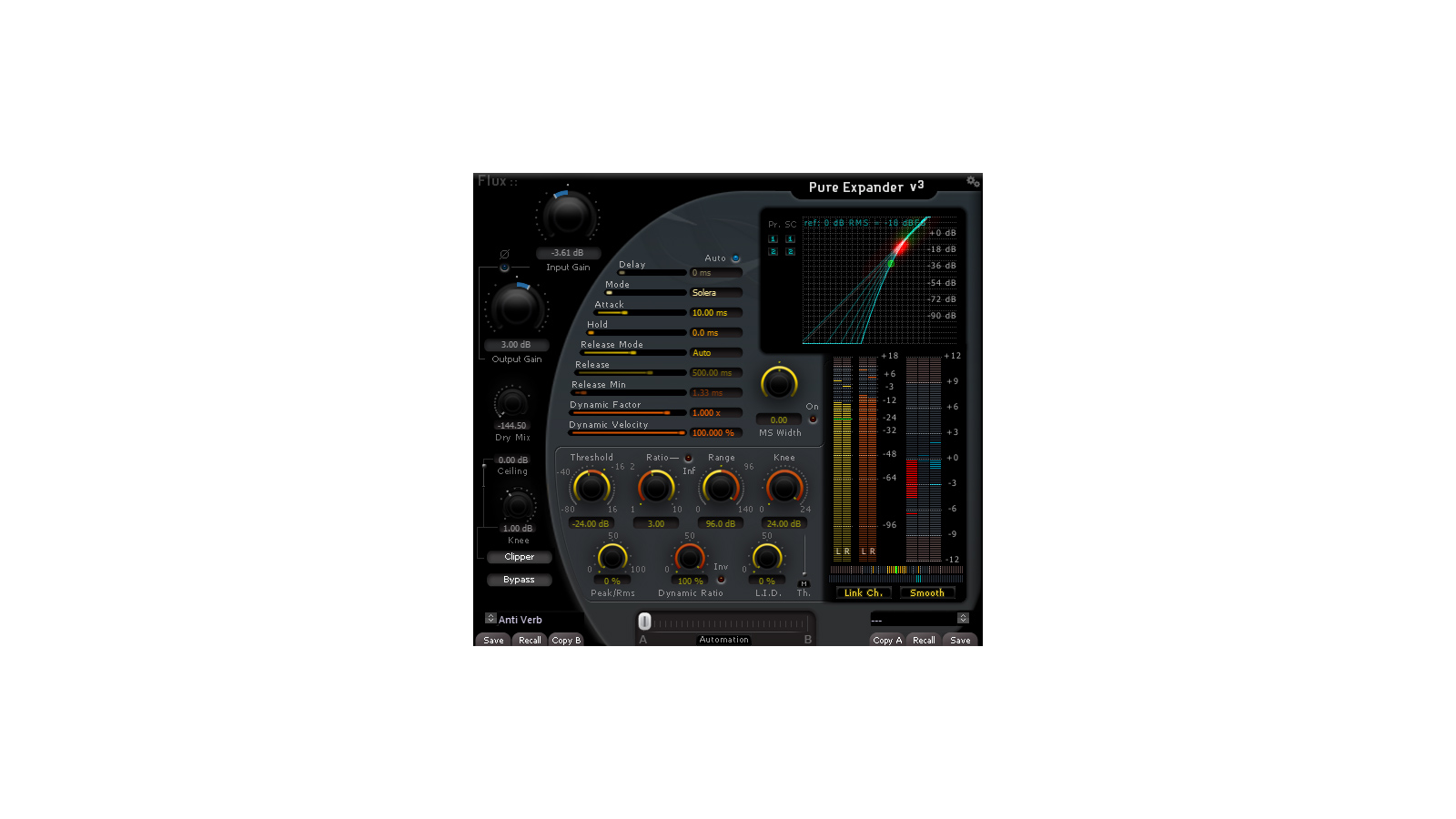 Pure Expander