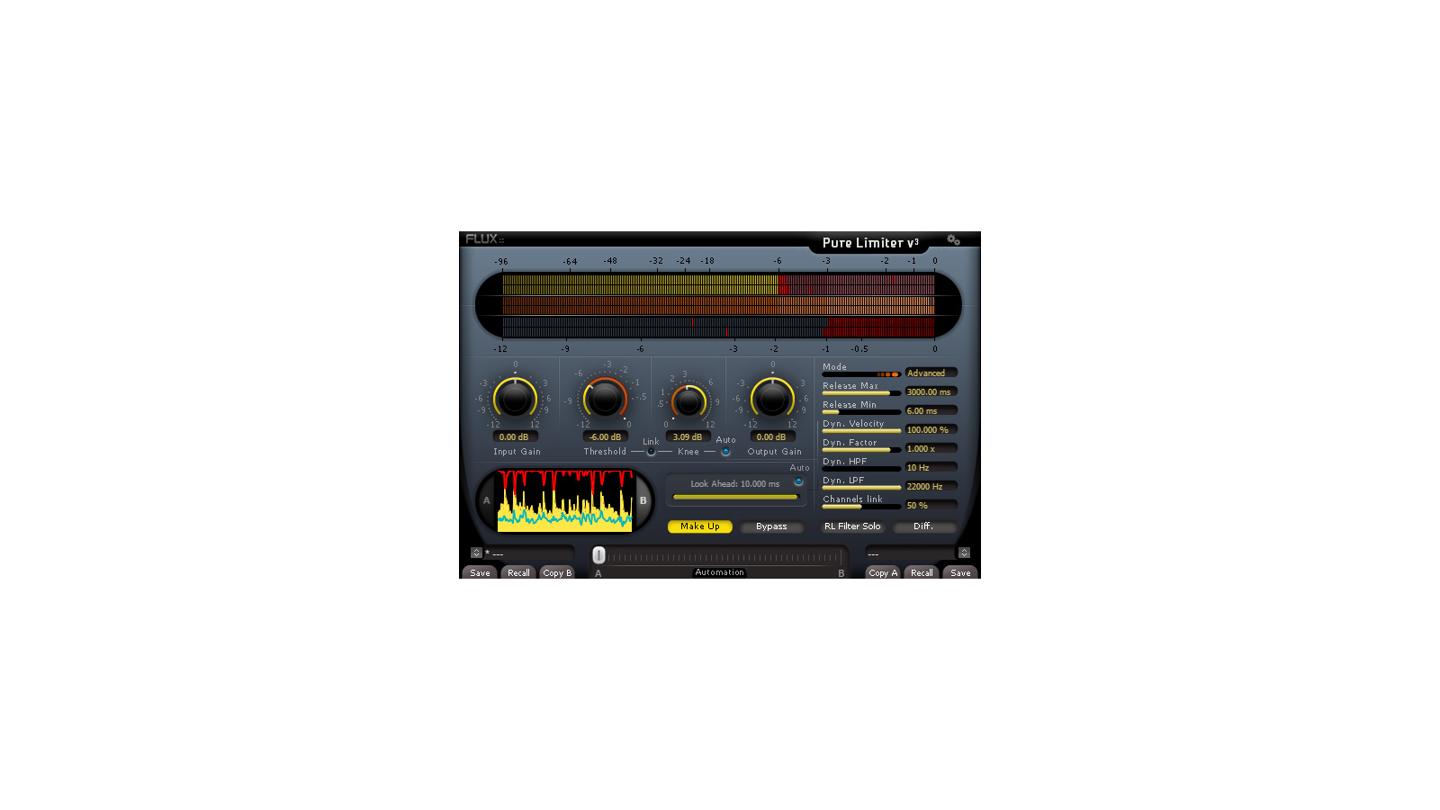 Pure Limiter