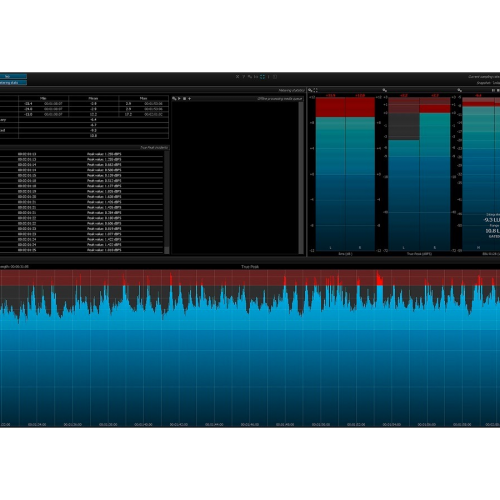 Pure Analyzer Metering Option