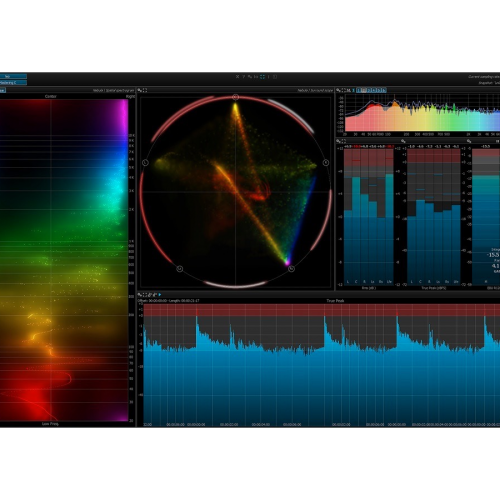 Flux:: Analyzer Multichannel Option