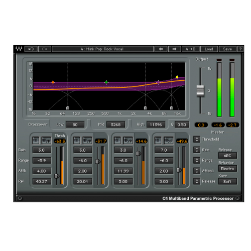 C4 Multiband Compressor