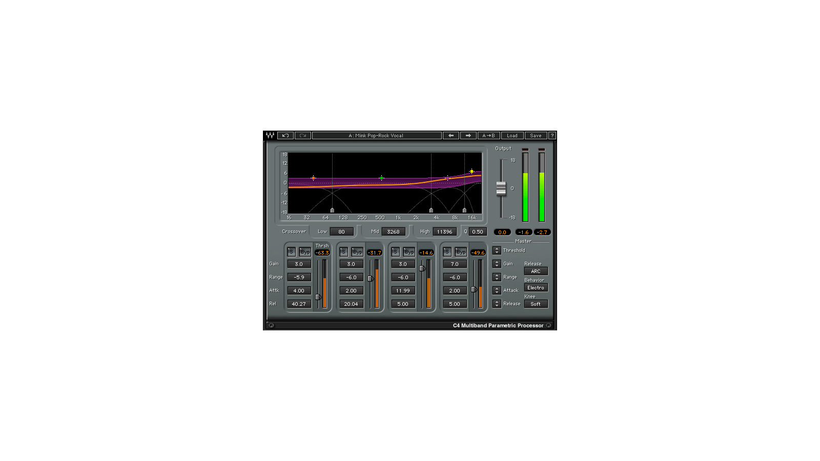 C4 Multiband Compressor