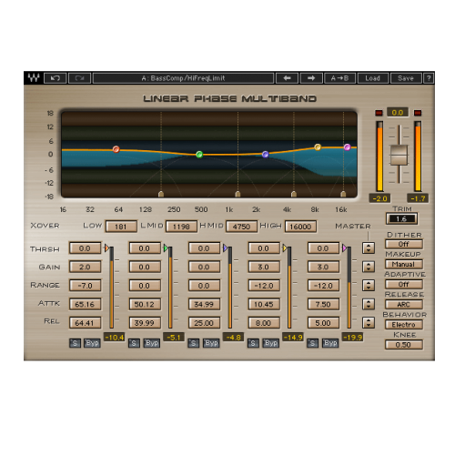 Linear Phase Multiband Compressor