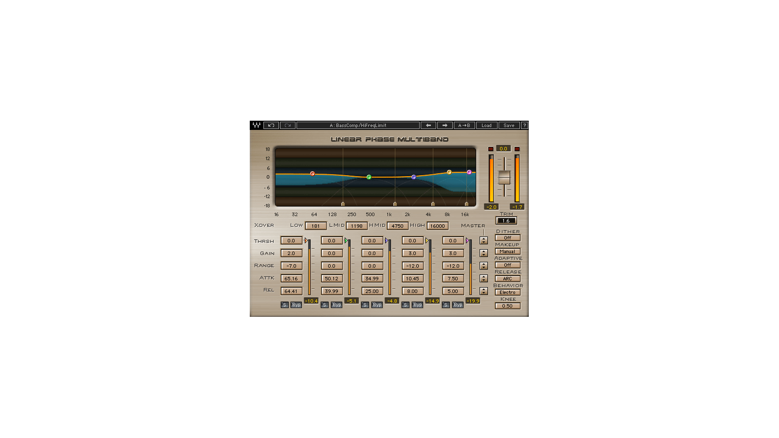 Linear Phase Multiband Compressor