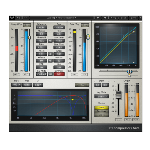 C1 Compressor