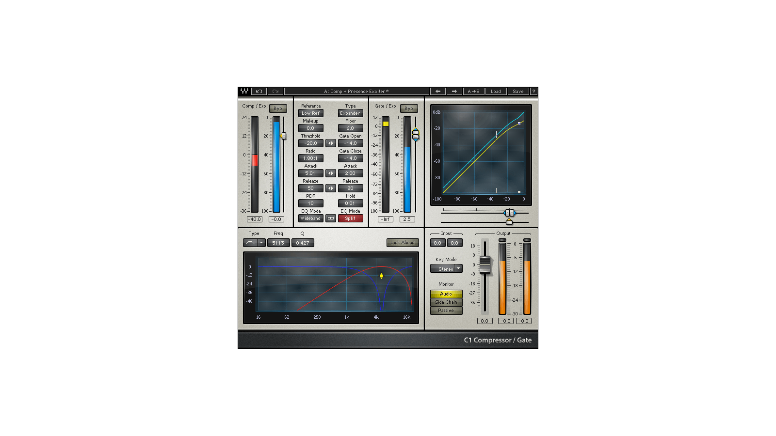 C1 Compressor