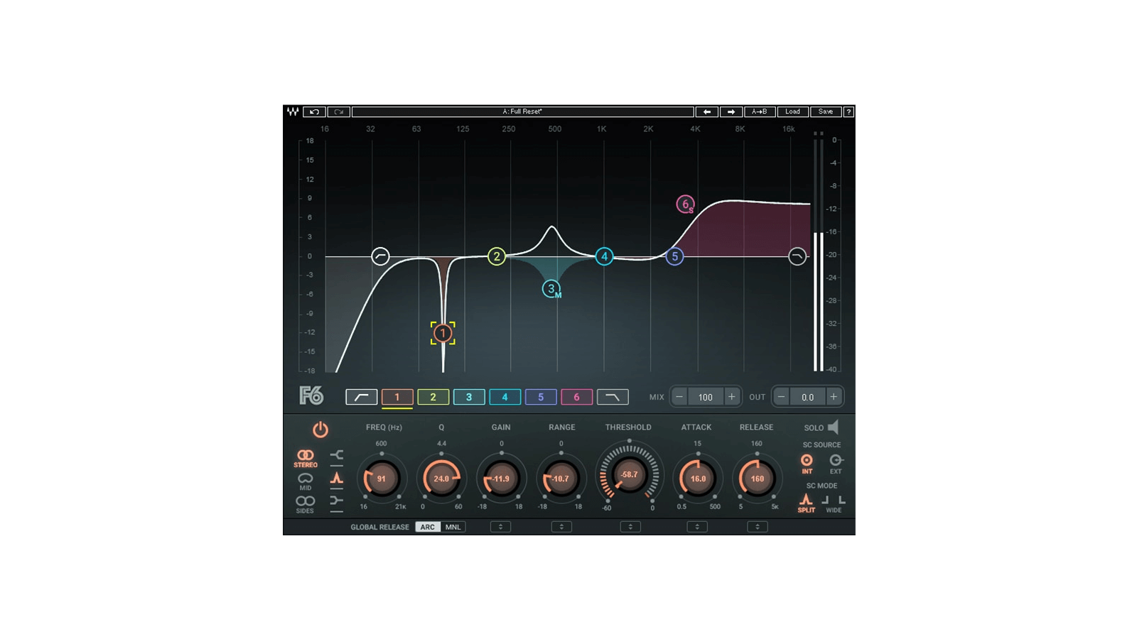 F6 Floating-Band Dynamic EQ