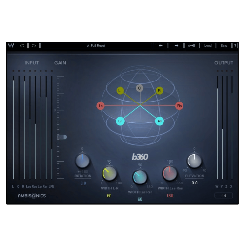 B360 Ambisonics Encoder