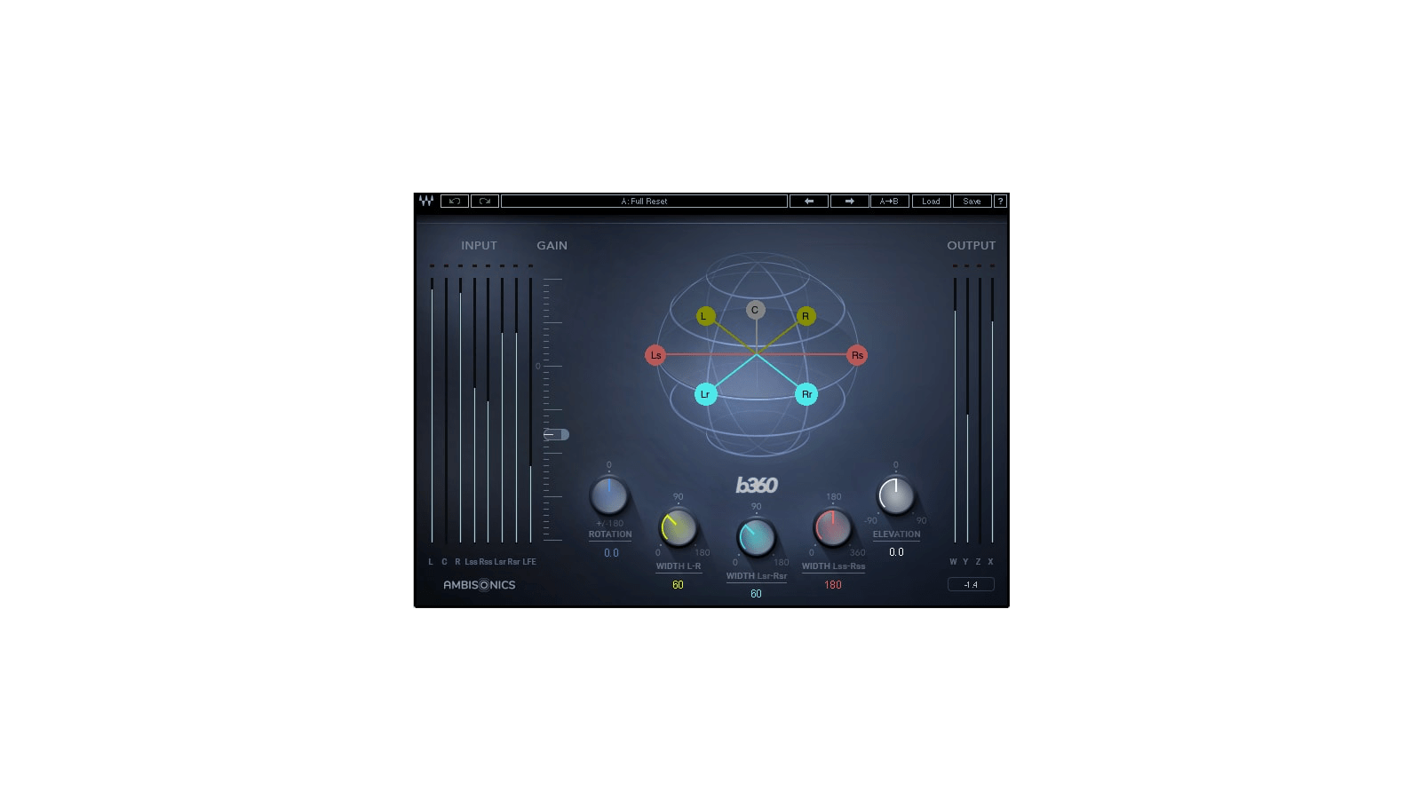 B360 Ambisonics Encoder