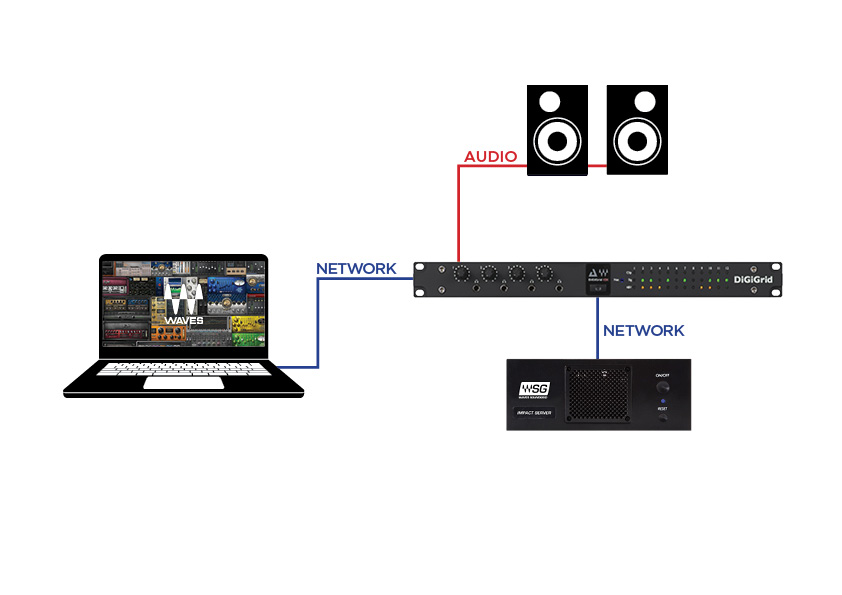 impact_v3_fig3