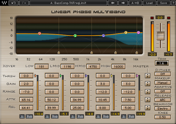 linearphasemultiband