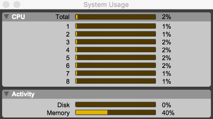 System Usage