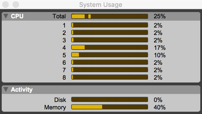 System Usage 2