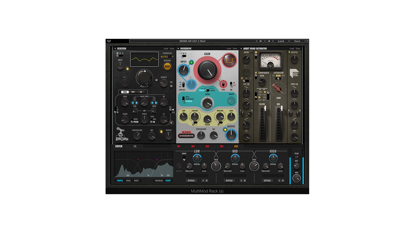 MultiMod Rack