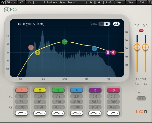 Renaissance EQ