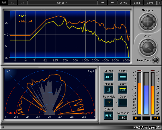 paz-analyzer