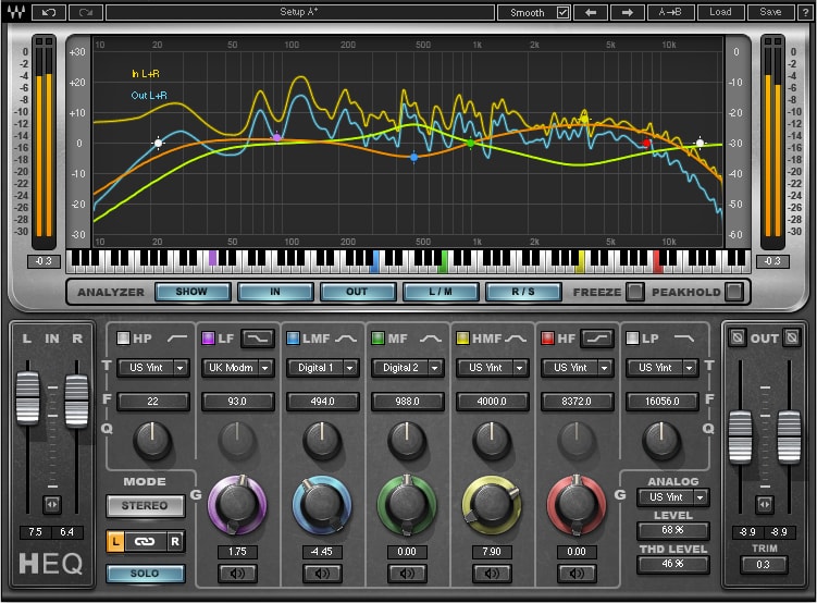 h eq