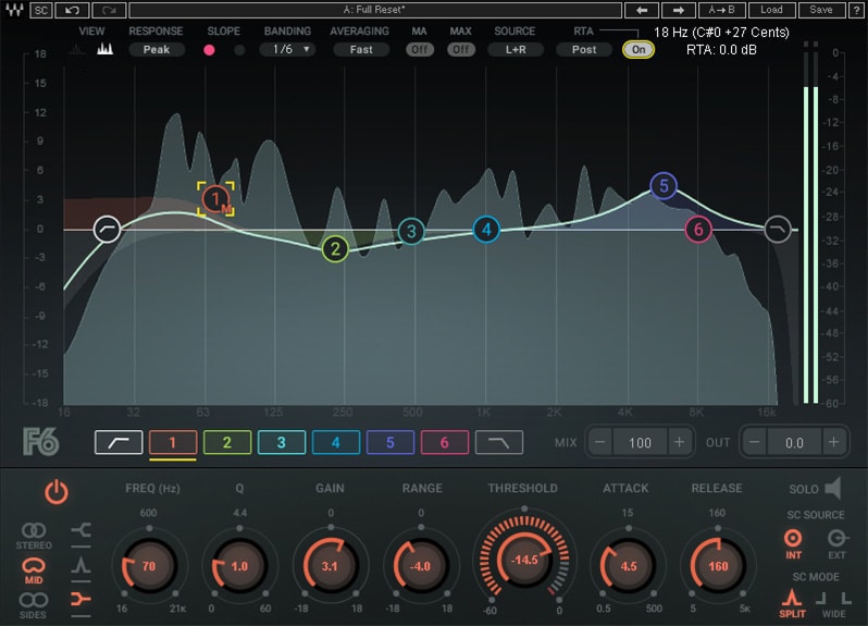F6 floating band dynamic eq