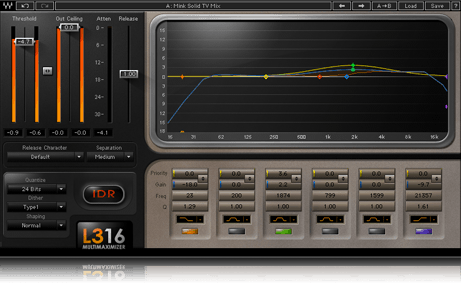 l3-16-multimaximizer