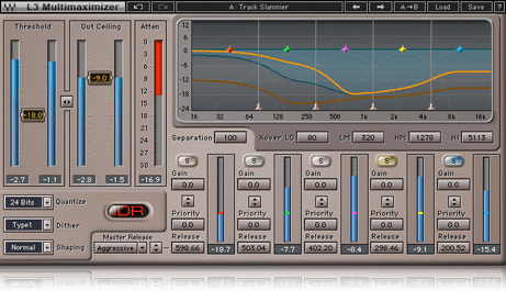 l3-multimaximizer