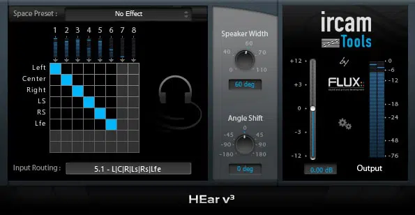 Ircam HEar