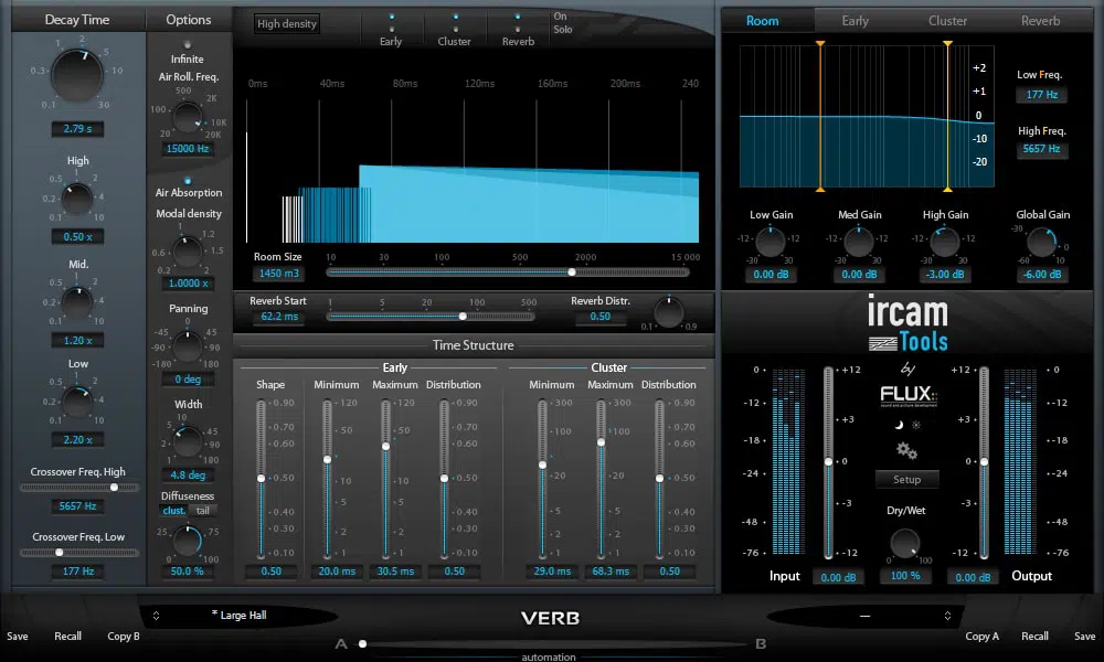 Ircam Verb