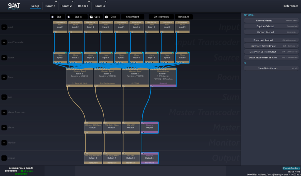 IRCAM Spat Revolution