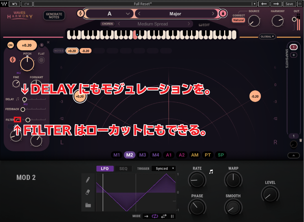 Waves Harmony