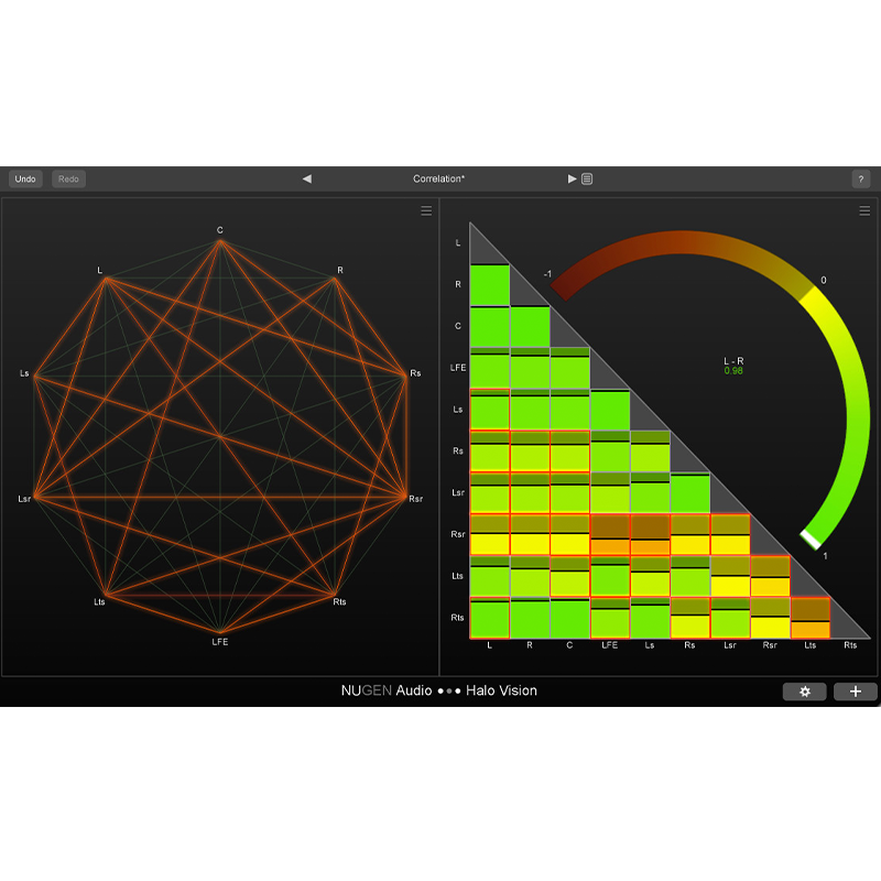 Nugenaudio