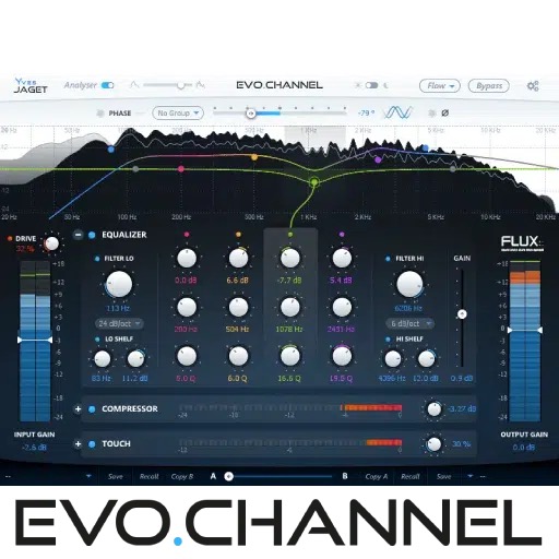 evo-channel