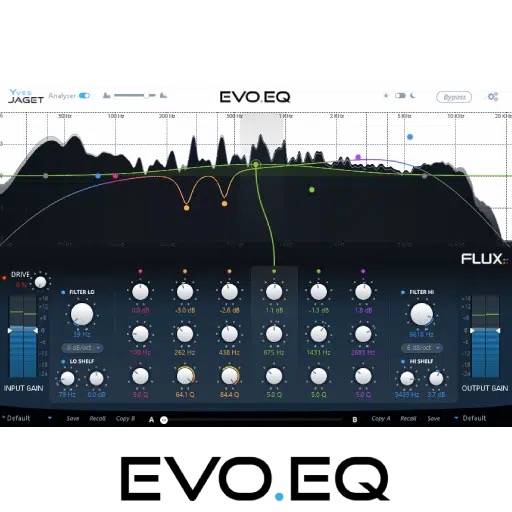 evo-eq