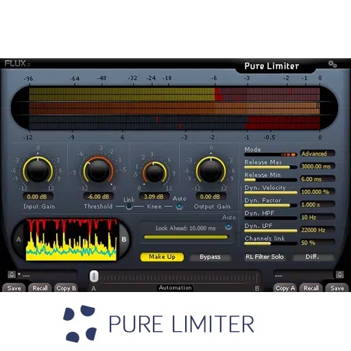 pure-limiter