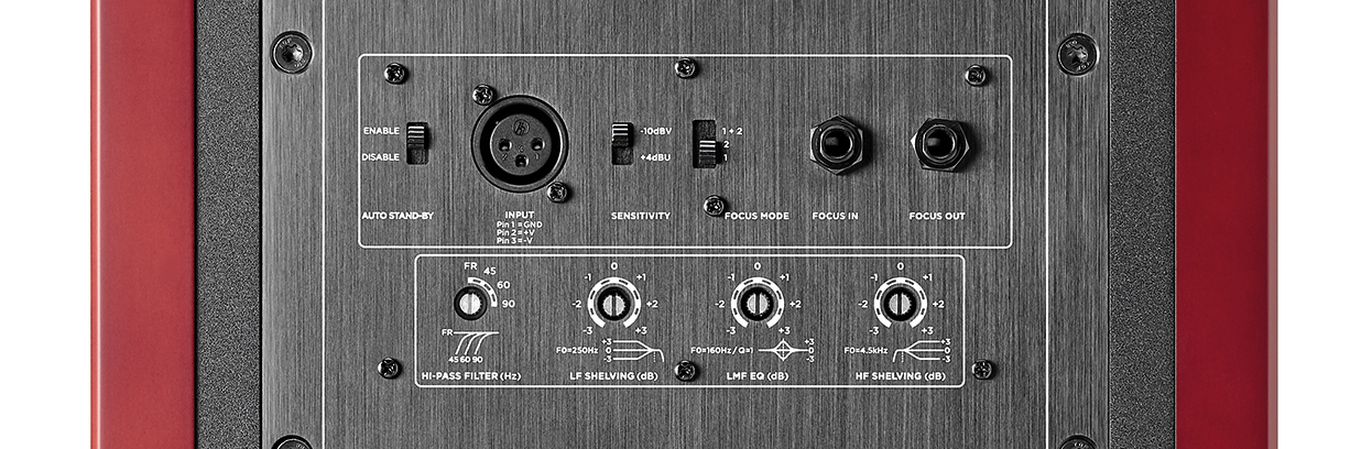 Focal TRIO 6