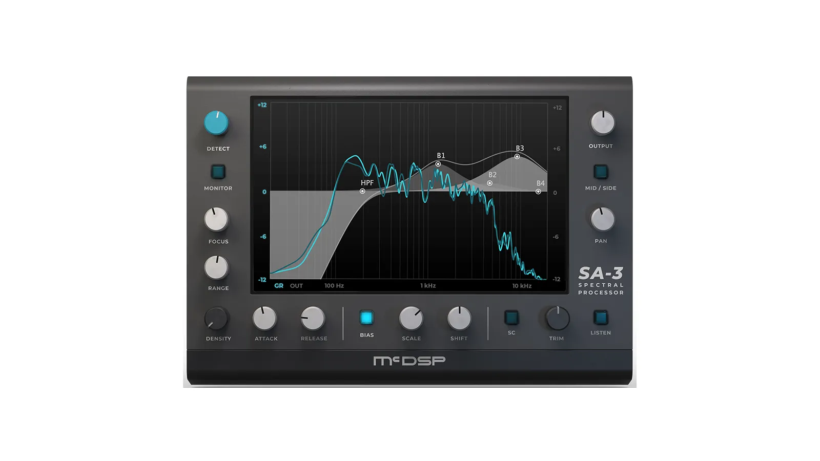 SA-3 Spectral Processor