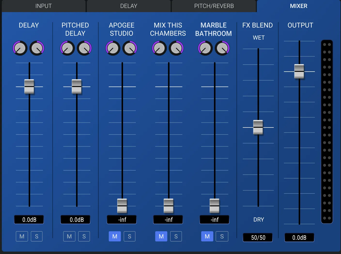Mixerタブ