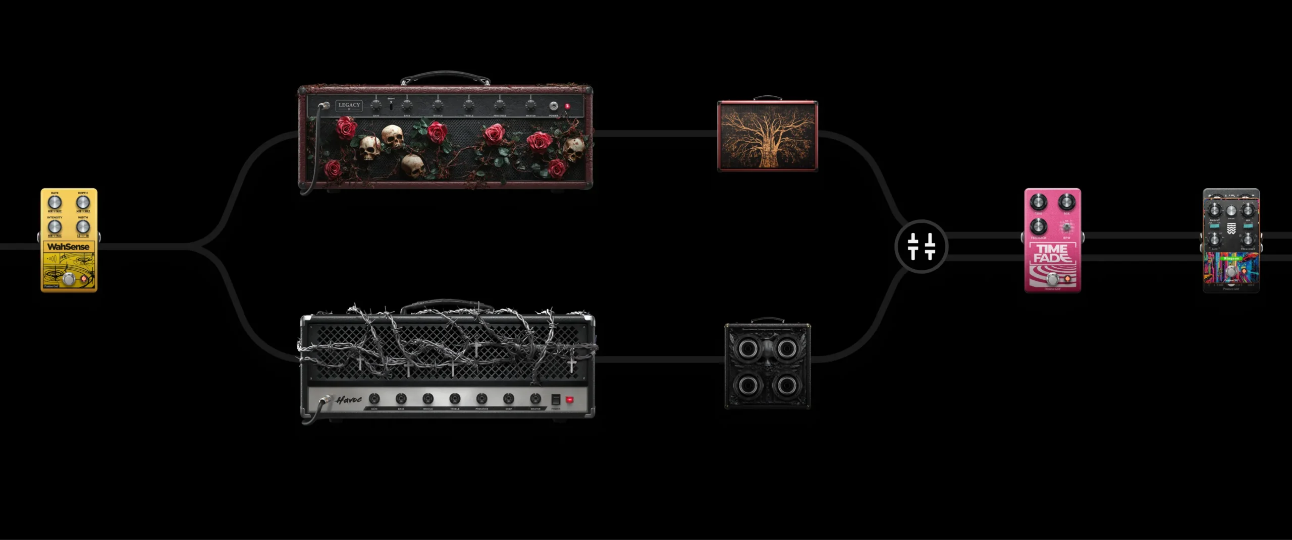 Signal Chain & Control