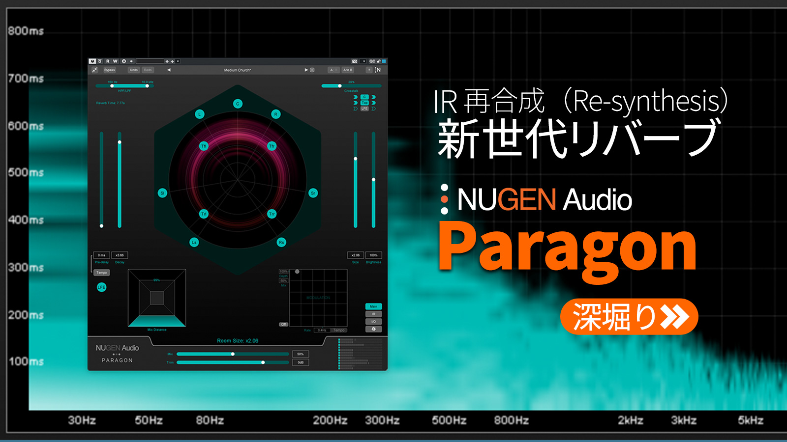 リアル、迅速、柔軟性。すべてを備えた IR再合成リバーブ Nugen Audio Paragon 深堀り