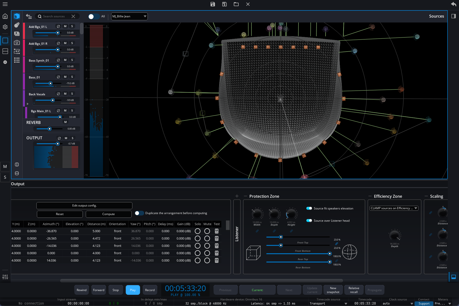 Morphed Protection Zone
